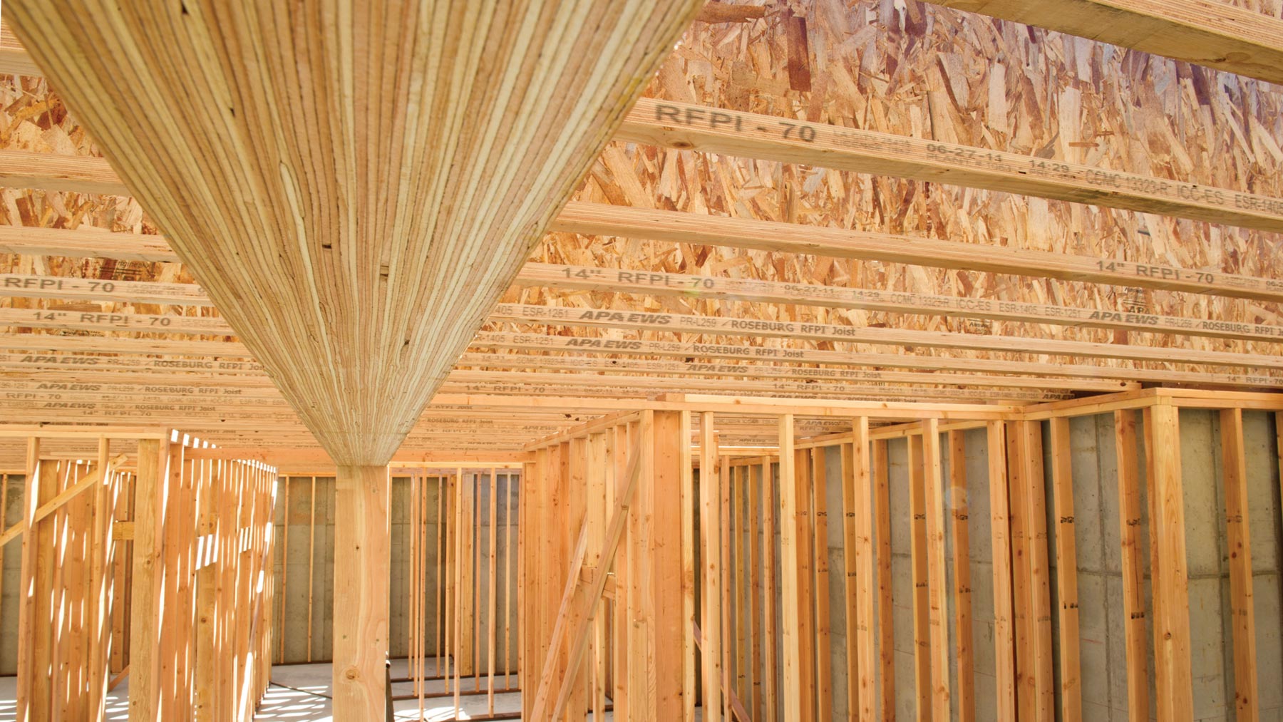 International Beams International Beams